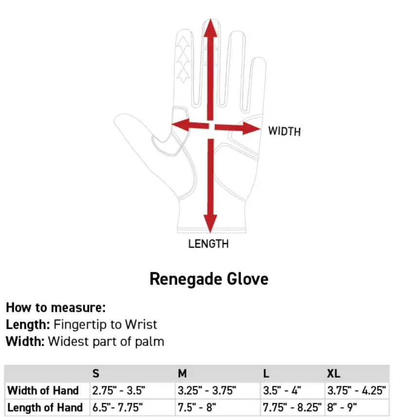 Renegade Glove